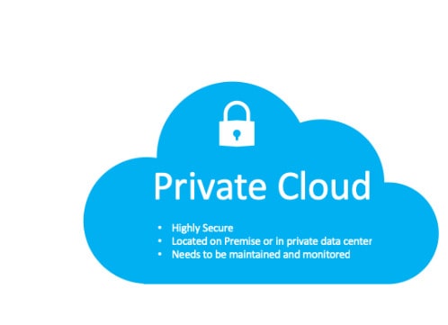 Công nghệ điện toán đám mây riêng (Private Cloud) 