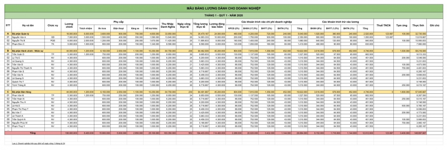 Tổng hợp mẫu bảng lương hiện hành đầy đủ (tải về mẫu Excel)