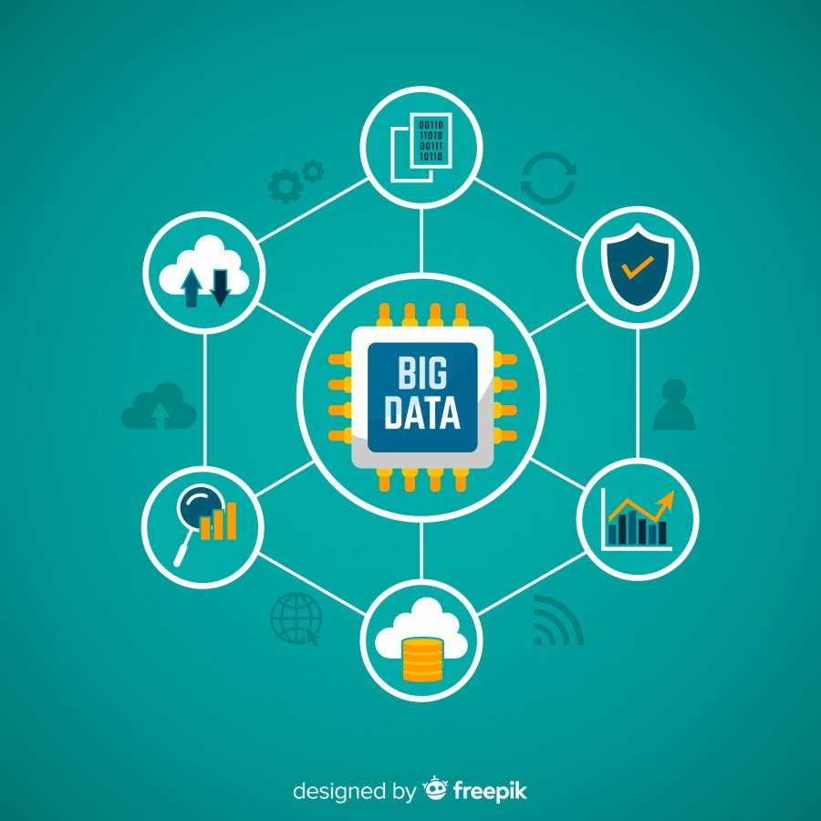 Big Data là gì? Vai trò của dữ liệu Big Data trong kinh doanh 4.0