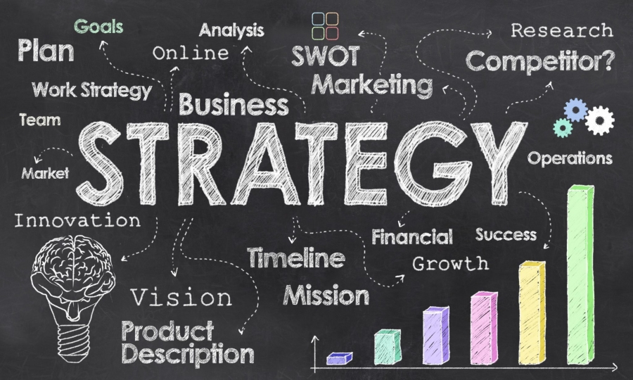 Chiến lược kinh doanh là gì? 5 yếu tố cốt lõi của chiến lược kinh doanh