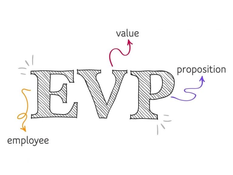 EVP là gì? Hướng dẫn quy trình 6 bước triển khai EVP hiệu quả