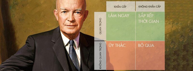 Ma trận quản lý thời gian Eisenhower là gì và sử dụng như thế nào?