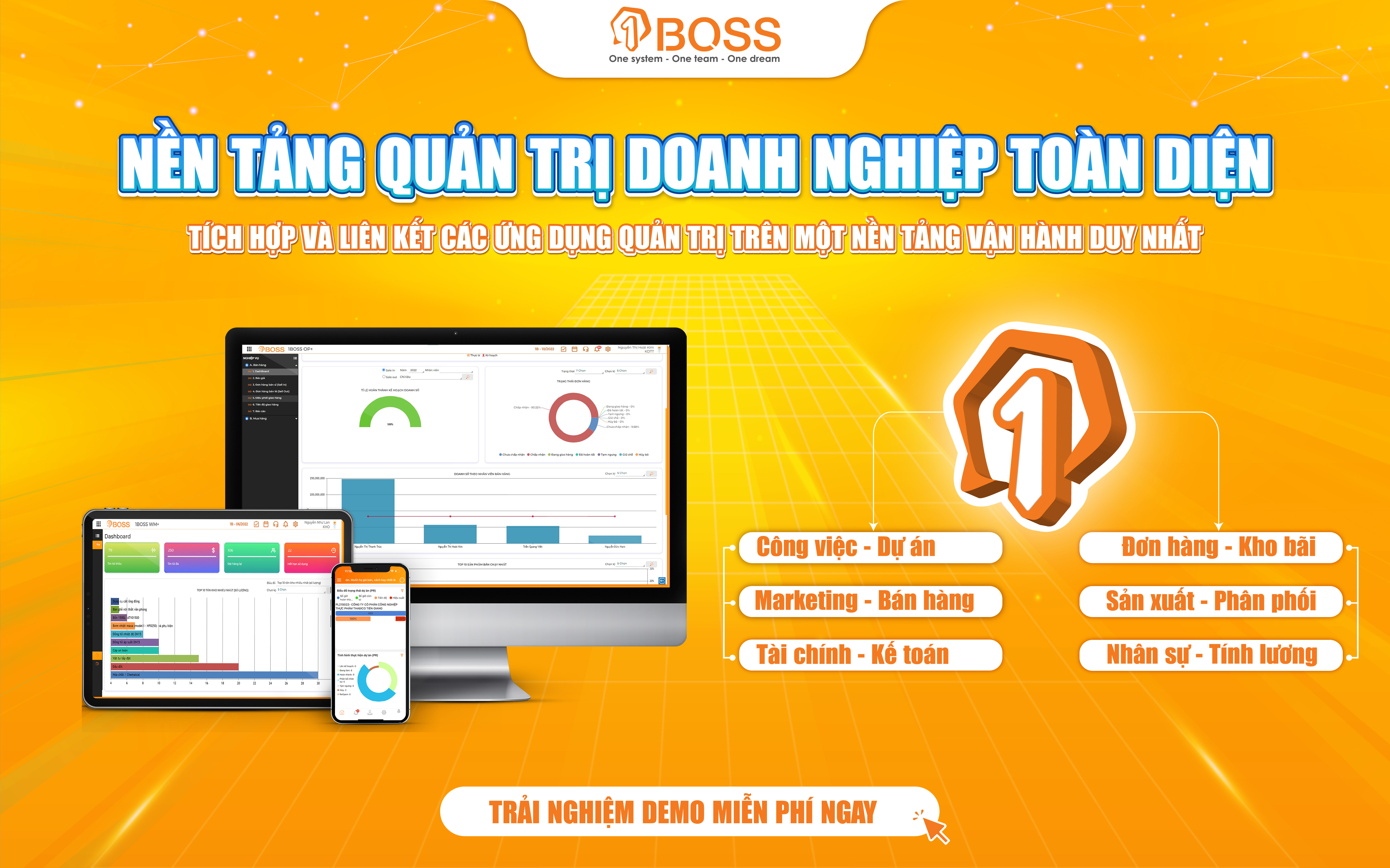 Khám phá những điểm nổi bật của nền tảng quản trị doanh nghiệp toàn diện 1BOSS