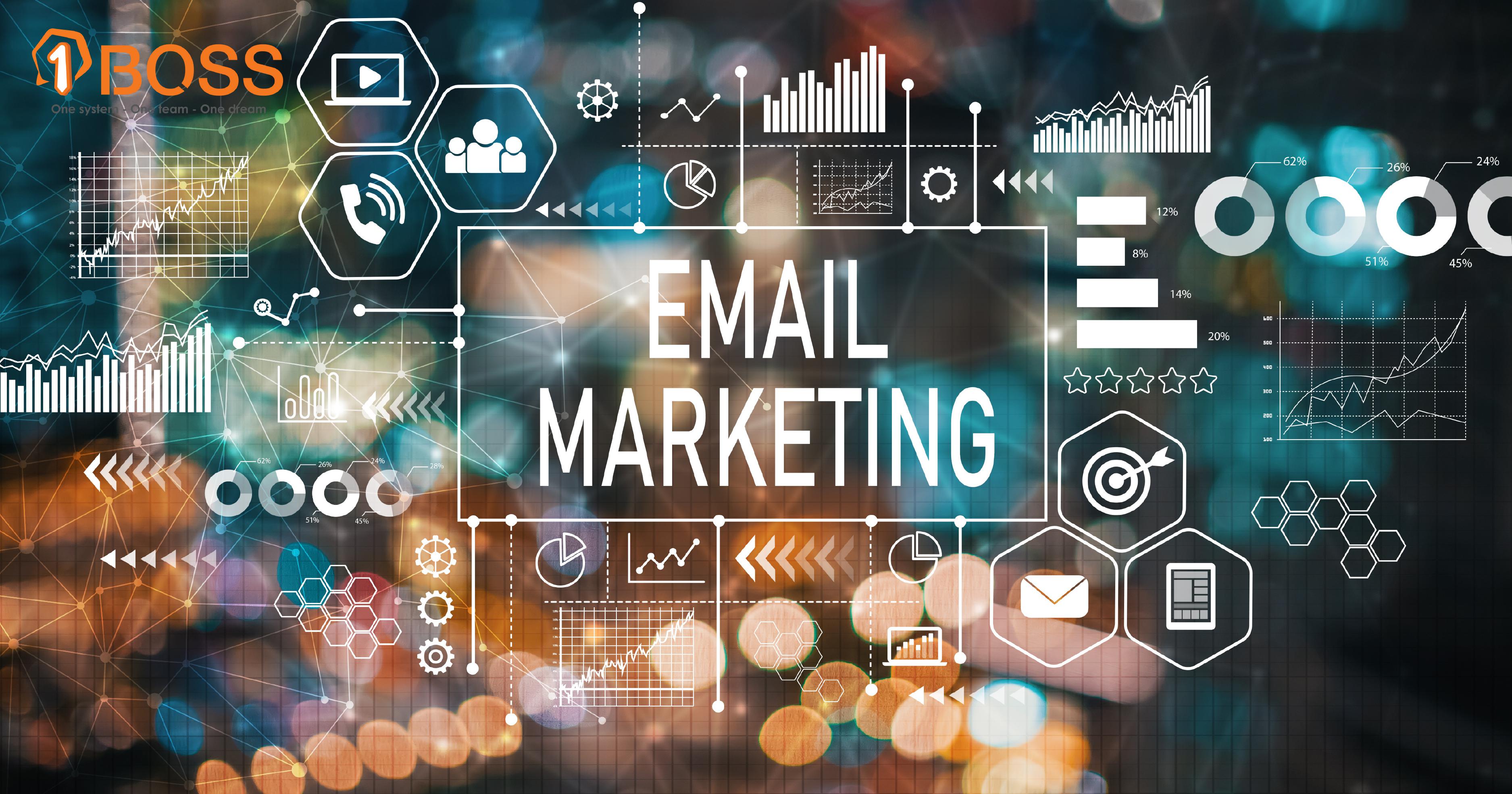 Email Marketing là gì