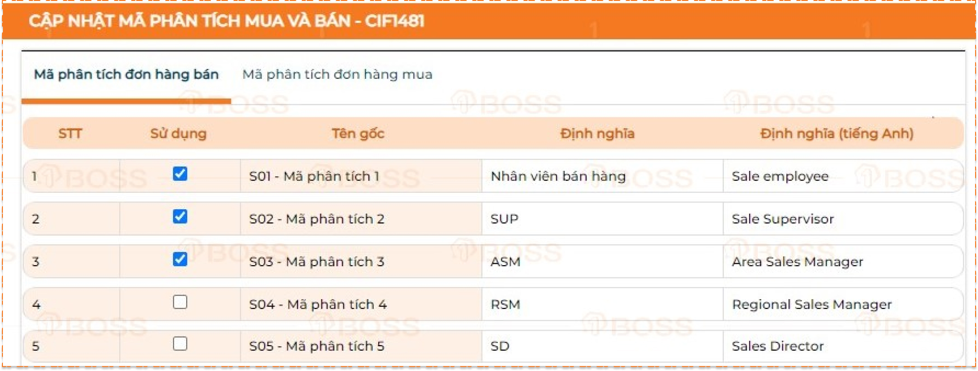 Đơn hàng bán sỉ (sell-in)