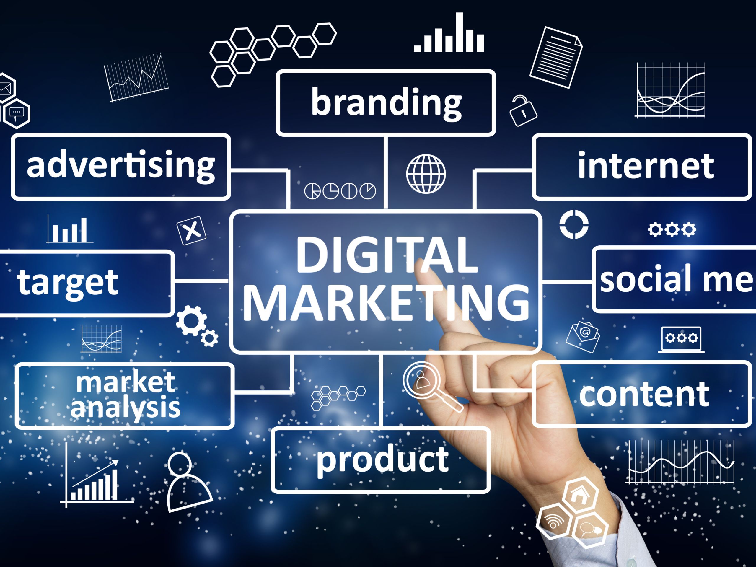 Mẫu Kế hoạch Chiến lược Digital Marketing