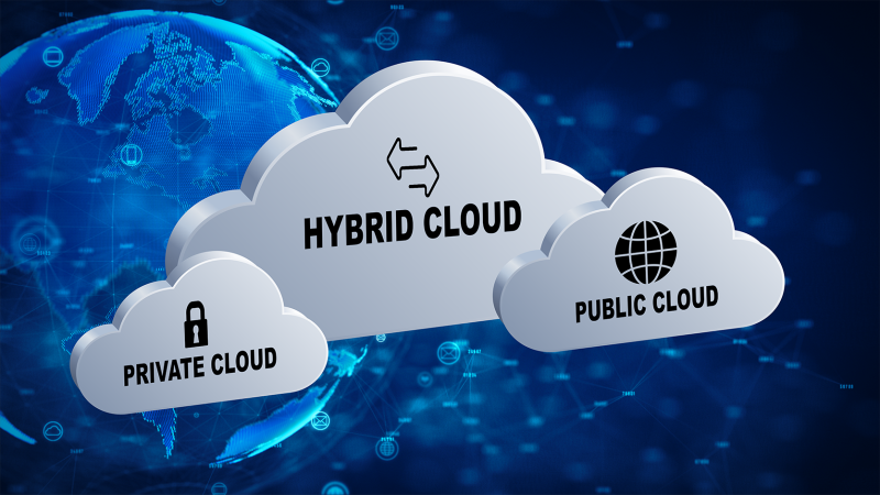 Hybrid Cloud & Multi-Cloud: Xu hướng mới doanh nghiệp cần nắm bắt