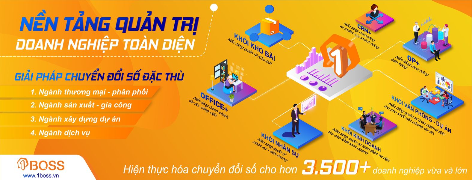 Top 3 phần mềm quản trị doanh nghiệp nhỏ và vừa tốt nhất Việt Nam