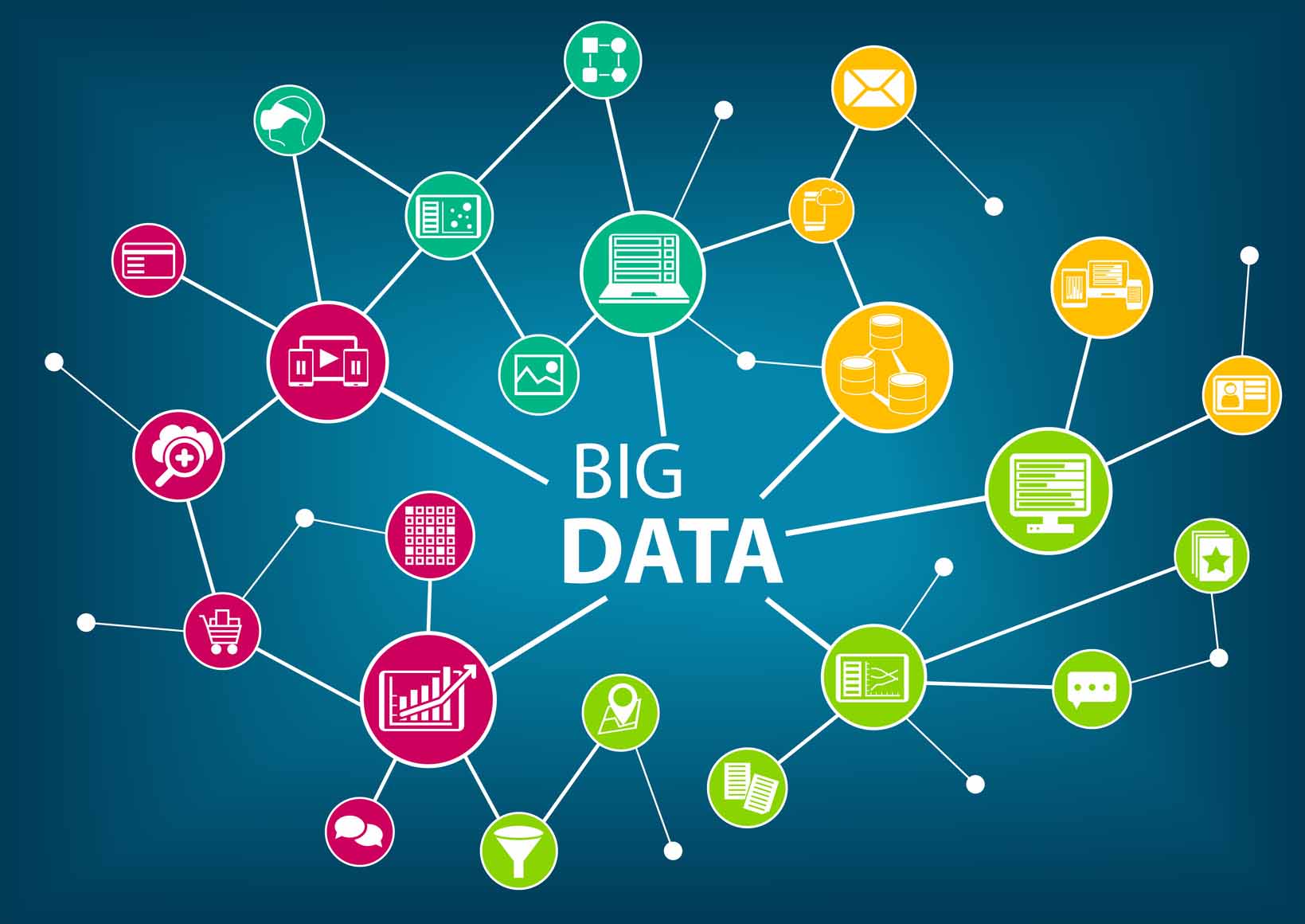 5 cách biến Big Data thành Smart Data