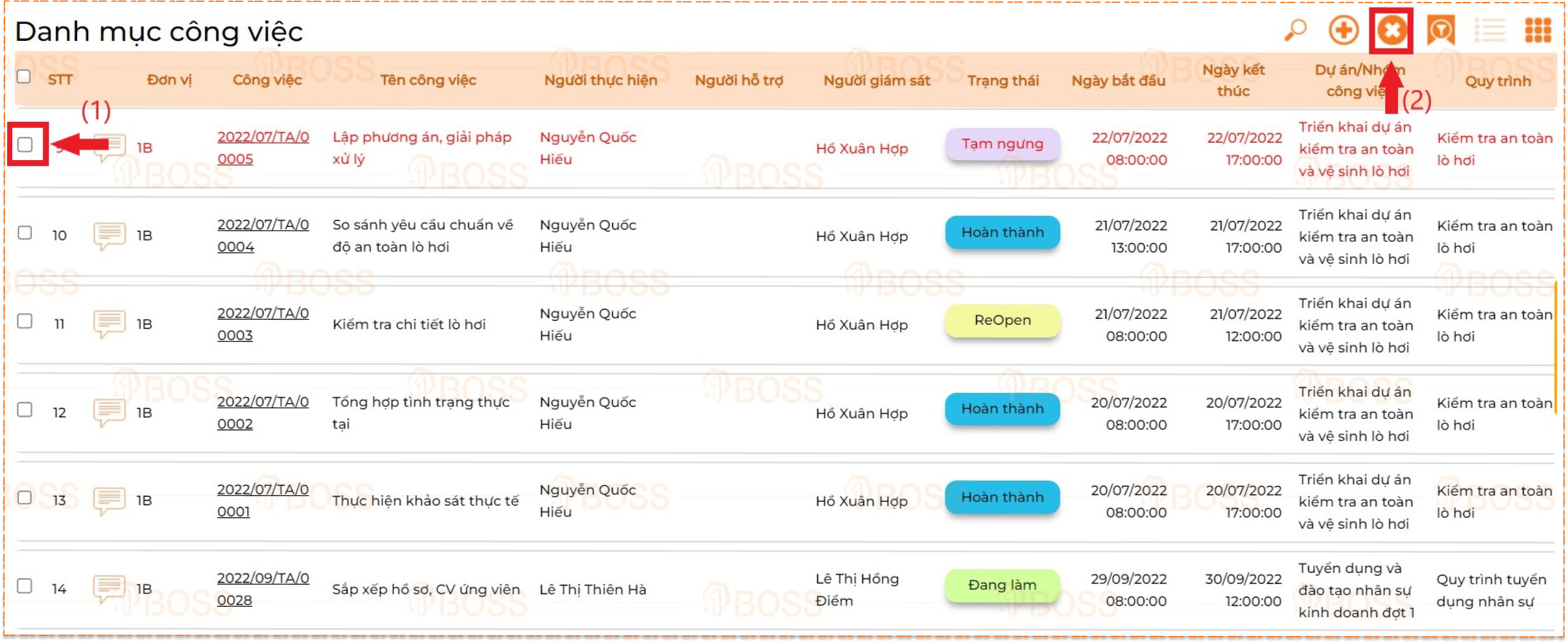 Công việc phát sinh/định kỳ