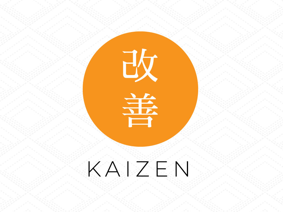 Kaizen là gì? Cách ứng dụng phương pháp Kaizen trong quản lý sản xuất?