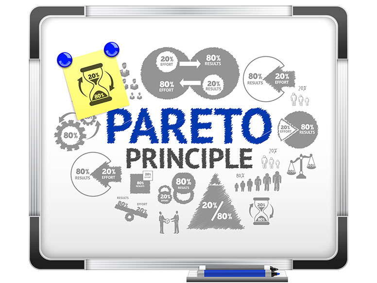 Nguyên tắc Pareto quy tắc 8020 là gì Cách áp dụng hiệu quả