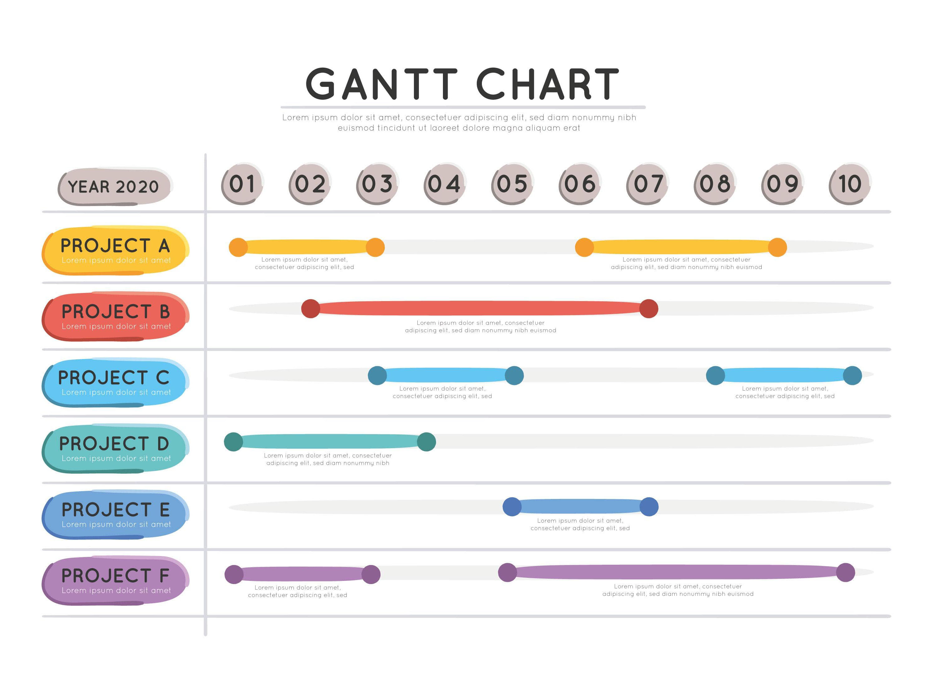Cách tạo biểu đồ Timeline trong PowerPoint  Thư viện Đại học An Giang