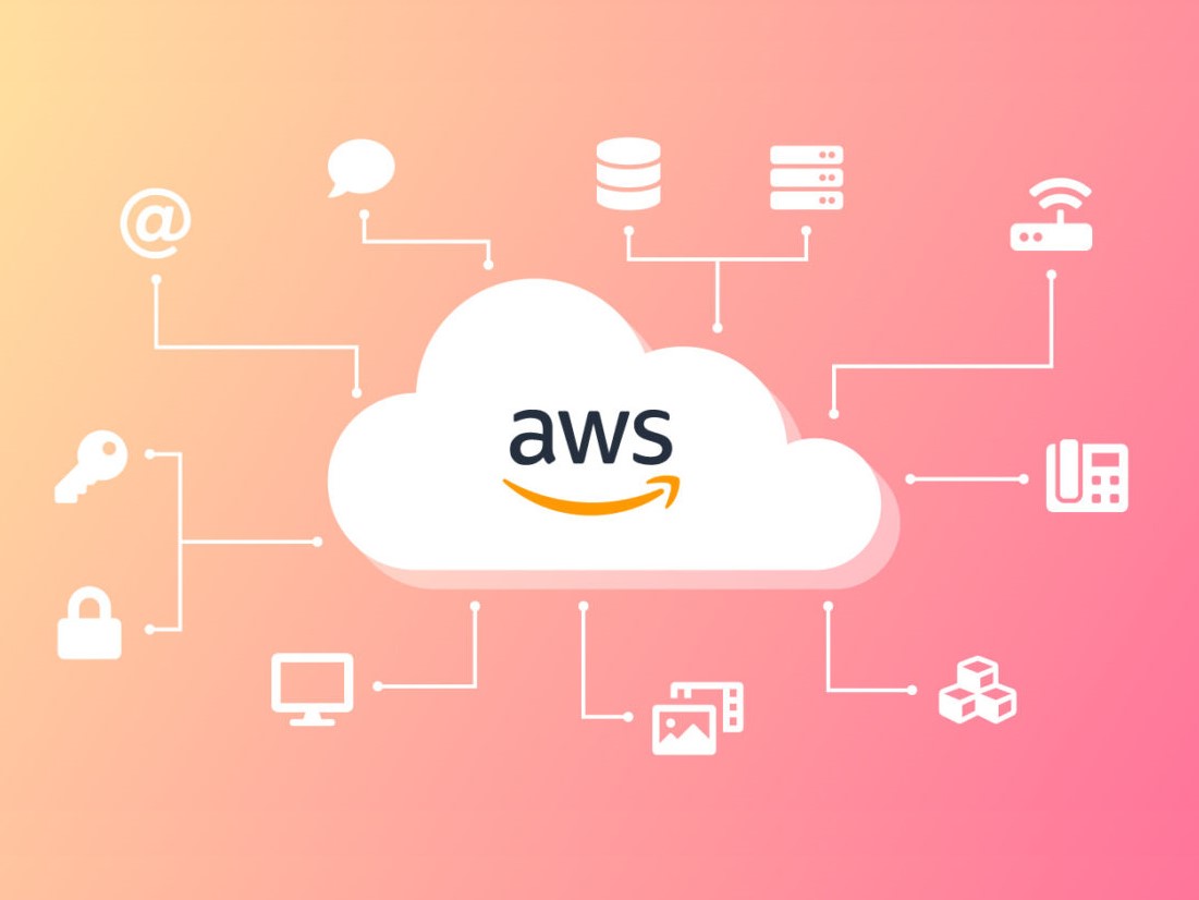 AWS là gì? Tính năng và dịch vụ cơ bản của Amazon Web Services