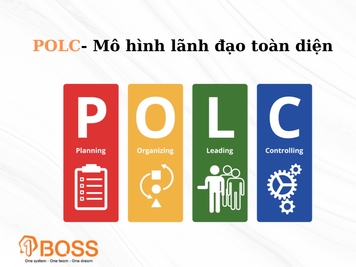 POLC-Mô hình lãnh đạo toàn diện