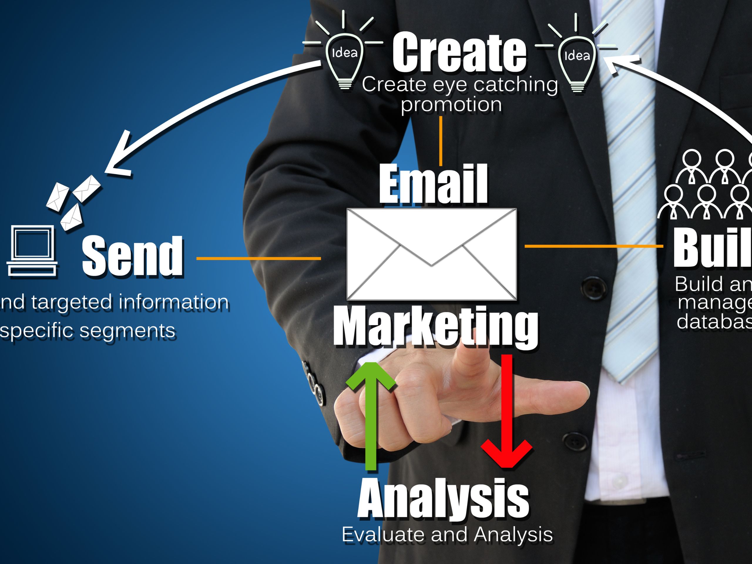 Top 4 mẫu template email marketing đẹp và chuyên nghiệp năm 2023