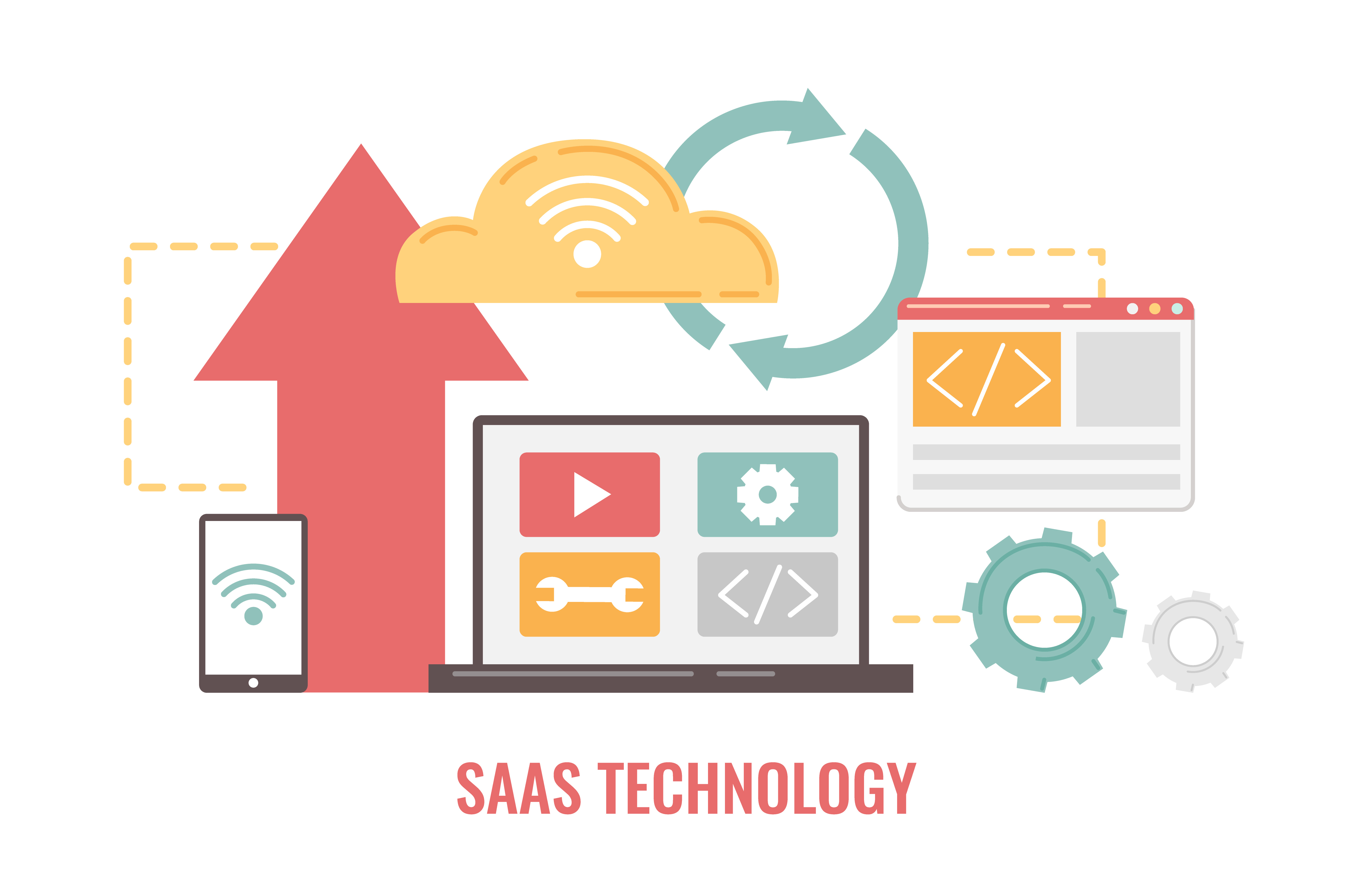 5 thách thức của phần mềm SaaS mà doanh nghiệp nhỏ phải đối mặt