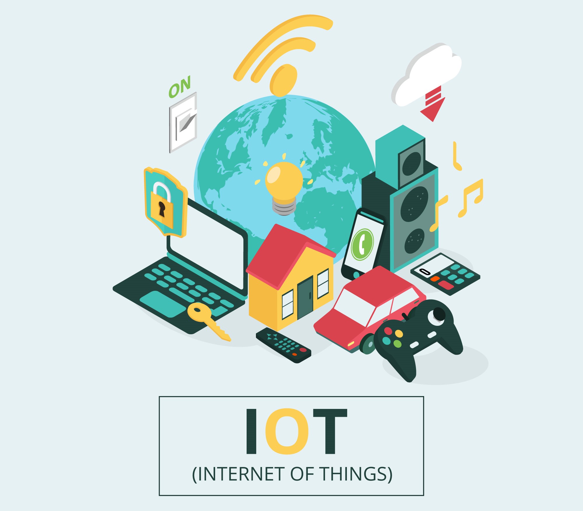 Sức mạnh của IoT trong tự động hóa doanh nghiệp